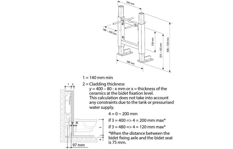 Wall Hung Toilet Frame