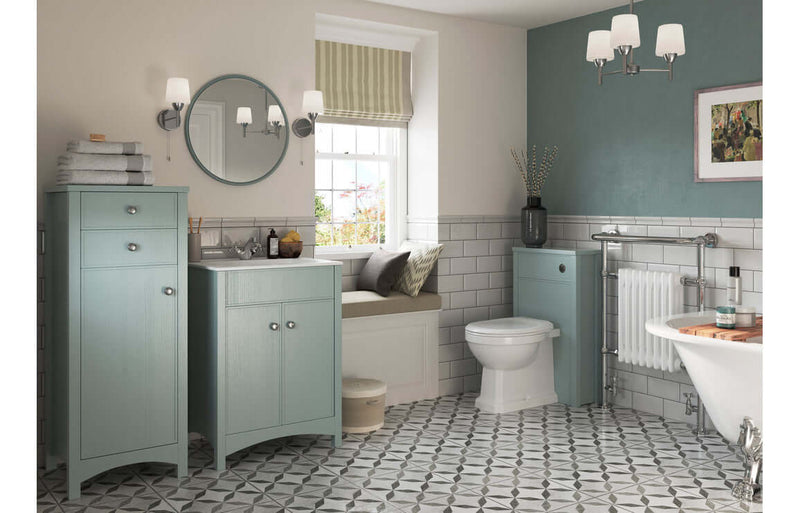 Round Bathroom Mirror