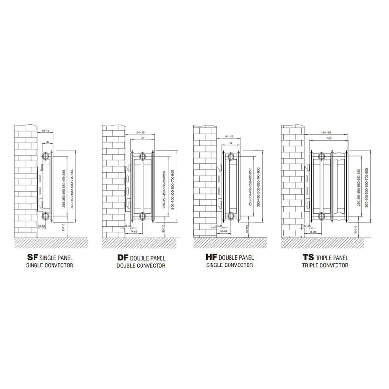 radiator dimensions