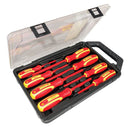 Screwdrivers