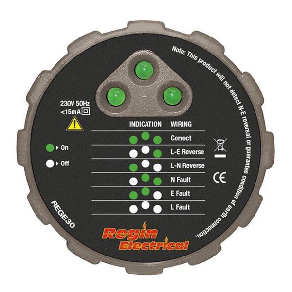 Safety Test Plug