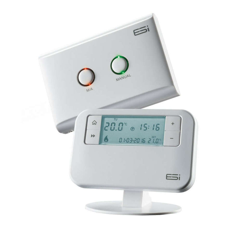 Thermostat