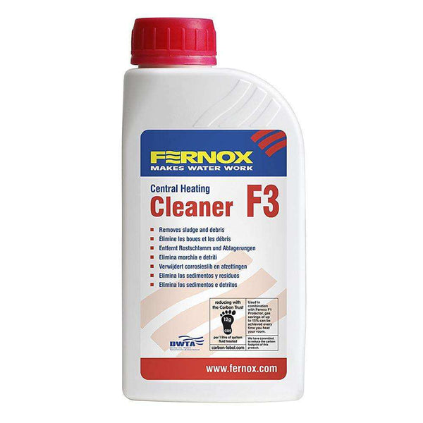 Fernox