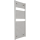 designer radiator