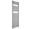 designer radiator