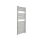 Towel Radiator