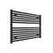 Towel Radiator