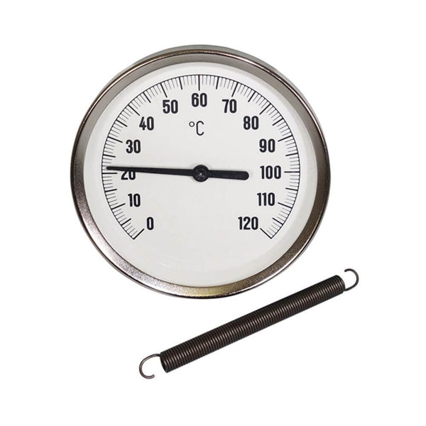 thermometer