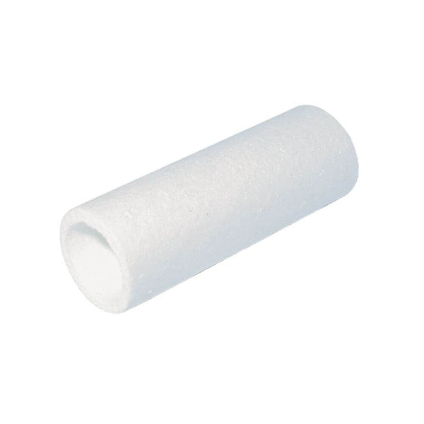 Analyser Filter